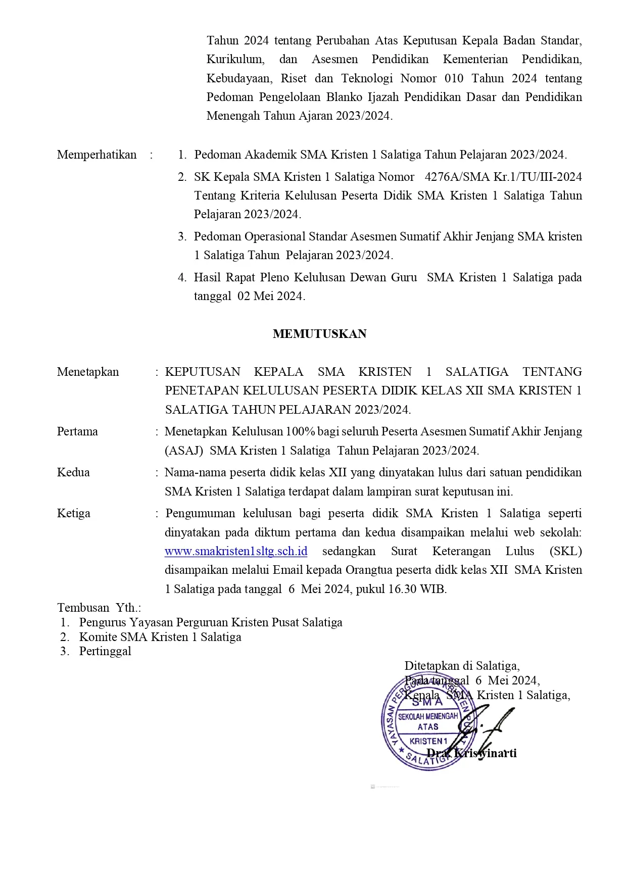 SK Penetapan Kelulusan hal 2